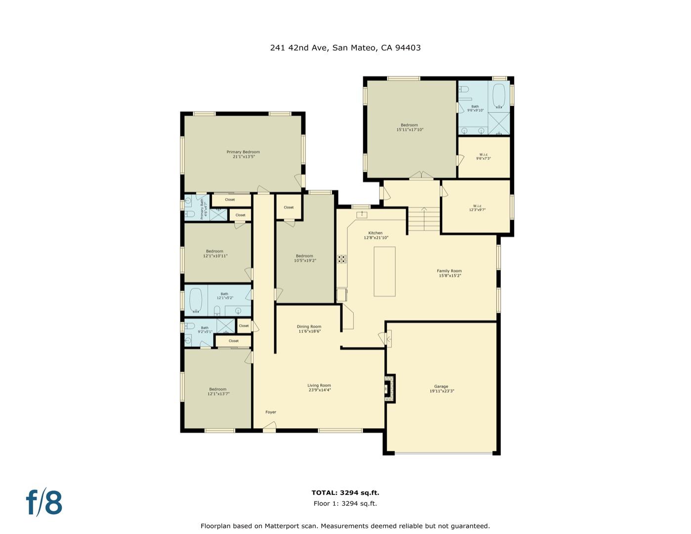 241 42nd Avenue San Mateo, CA 94403 - Photo 71 of 71