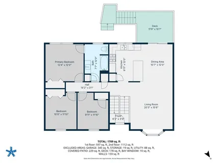 $480,000 | 84 Lynde Street, Providence, RI 02908