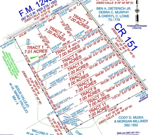 $169,000 | 5 Cr 151 Road, Riesel, TX 76682