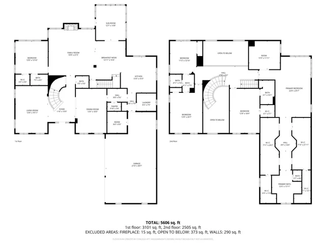 $1,040,000 | 2123 Hilton Head Drive, Round Rock, TX 78664