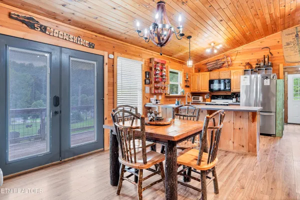 $385,000 | 1148 Laurel Road, Townsend, TN 37882