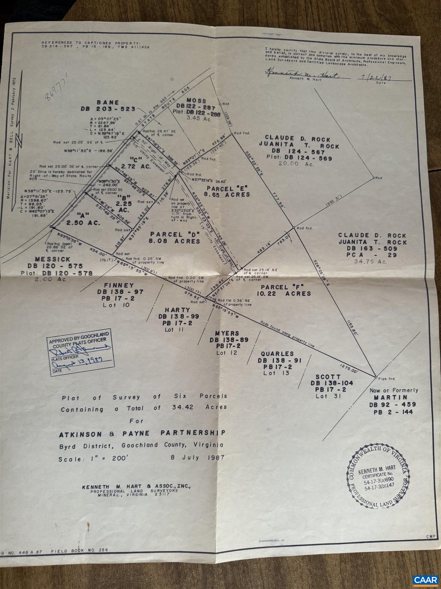 5051 Shannon Hill Road Kents Store, VA 23084 - Photo 66 of 67 Potential Subdivision Plat