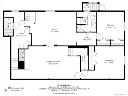 $1,100,000 | 850 Beech Street, Golden, CO 80401