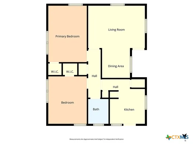 $154,000 | 1203 South 5th Street, Temple, TX 76504