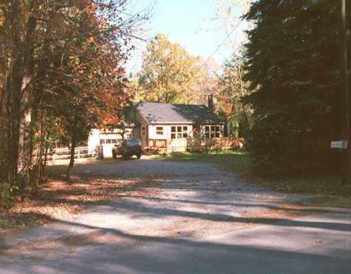 Linn Run Road Rector, PA 15677 - Photo 1 of 1 Gallery Image 1