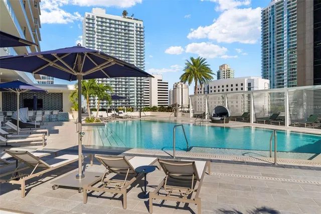 $2,000,000 | 275 1st Avenue South, Unit 1005, St. Petersburg, FL 33701