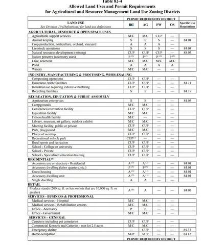$39,990 | 44872104 Green Rock Mine Road, Lucerne Valley, CA 92356