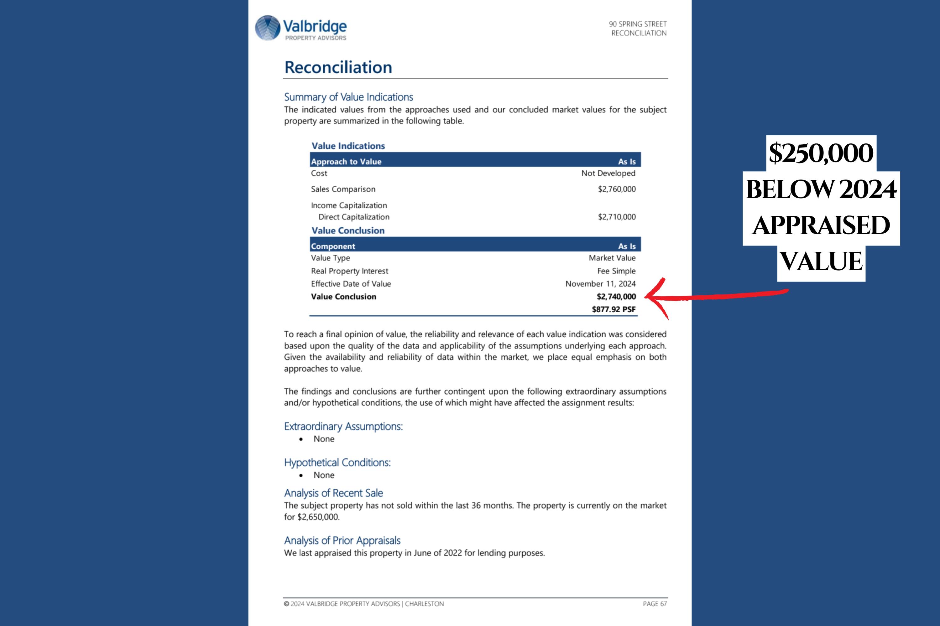 90 Spring Street, Unit A B Charleston, SC 29403 - Photo 3 of 53 appraisal 2024