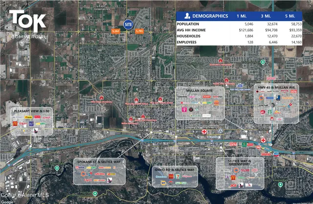 $1,300,000 | 8394 Chase Road, Post Falls, ID 83854