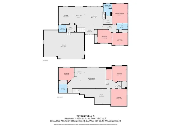 $645,000 | 1791 68th Street Southwest, Byron Center, MI 49315