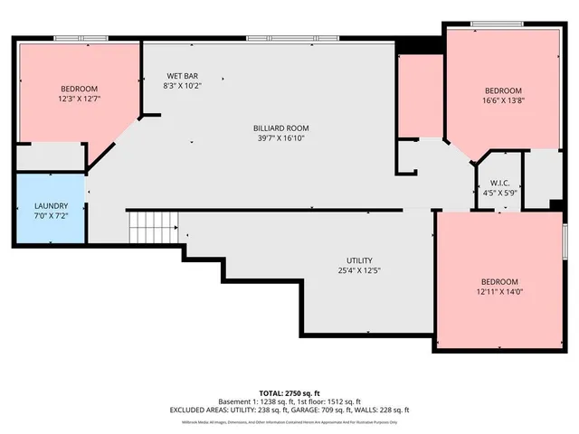 $685,000 | 1791 68th Street Southwest, Byron Center, MI 49315