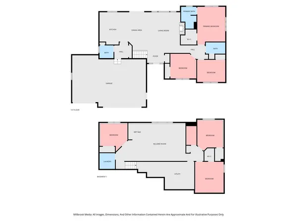 $645,000 | 1791 68th Street Southwest, Byron Center, MI 49315