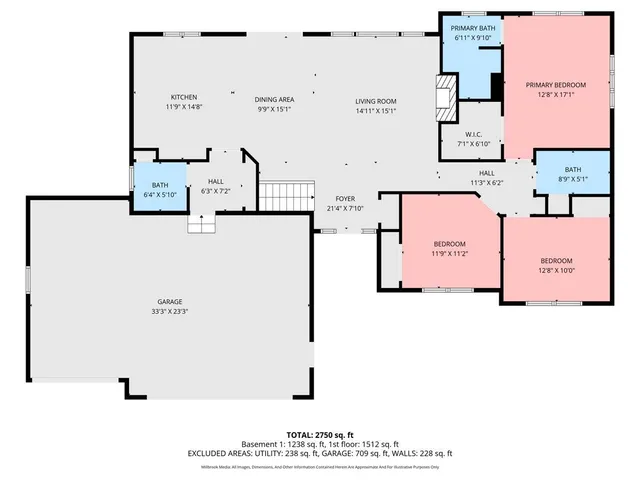 $685,000 | 1791 68th Street Southwest, Byron Center, MI 49315