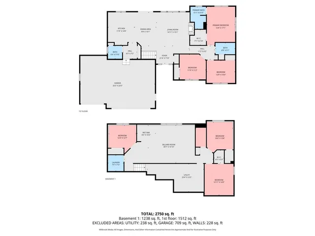 $685,000 | 1791 68th Street Southwest, Byron Center, MI 49315