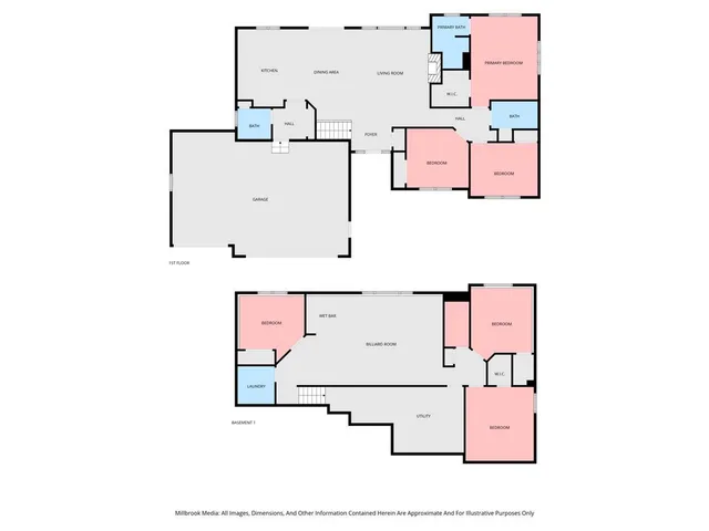 $685,000 | 1791 68th Street Southwest, Byron Center, MI 49315