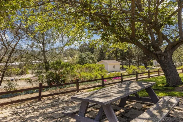 $3,195,000 | 3232 North Twin Oaks Valley Road, San Marcos, CA 92069