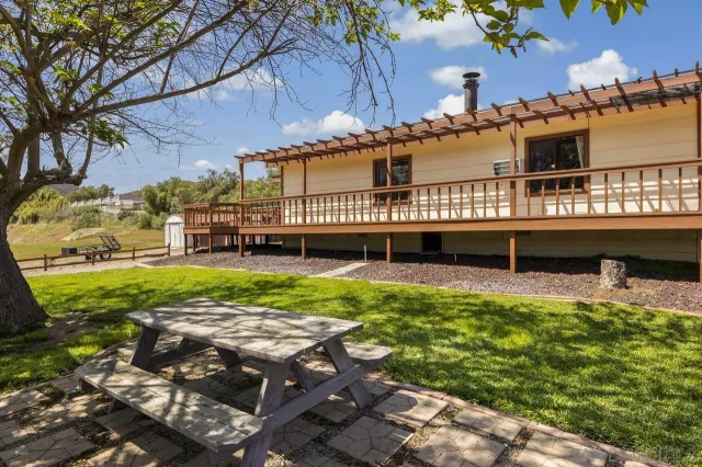 $3,195,000 | 3232 North Twin Oaks Valley Road, San Marcos, CA 92069