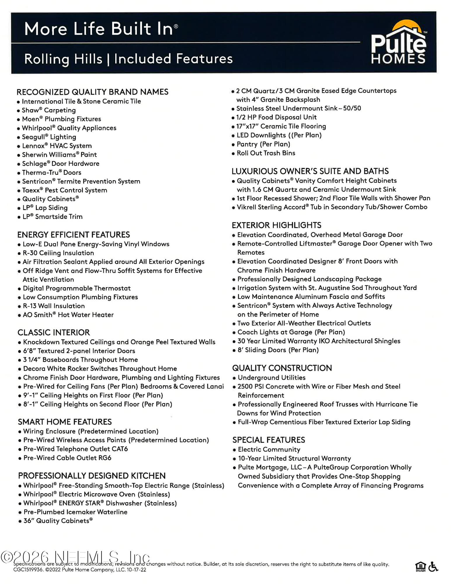 86 Shell Crk Court St. Augustine, FL 32086 - Photo 37 of 39 Builder's Included Features List