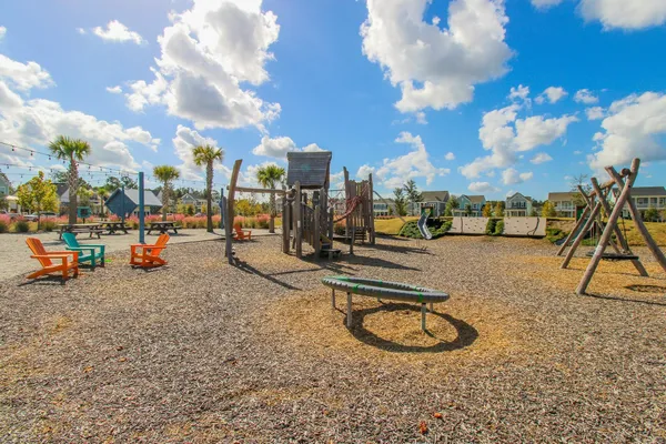 $3,175 | 286 Great Lawn Drive, Summerville, SC 29486