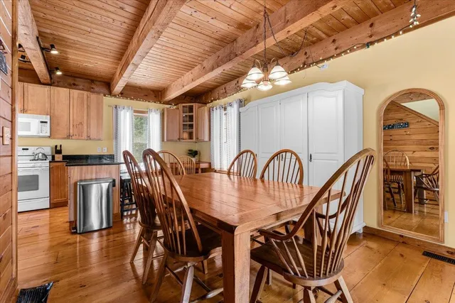 $695,000 | 1595 Healdville Road, Mount Holly, VT 05758