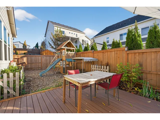 $850,000 | 9863 Southwest Ridge Drive, Beaverton, OR 97007