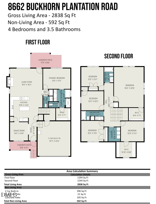 8662 Buckhorn Plantation Road Sims, NC 27880 - Photo 38 of 40