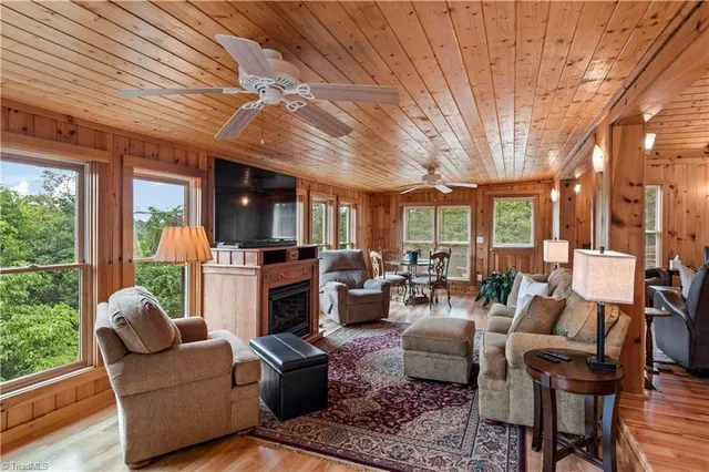 $925,000 | 197 Clubhouse Drive, Traphill, NC 28685