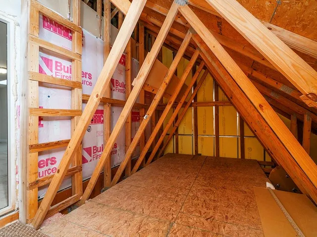 $300,000 | 2022 Chandler Village Drive, Graham, NC 27253