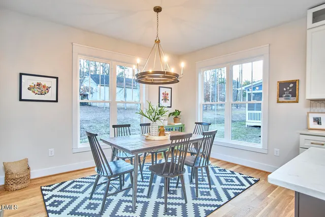 $635,750 | 1005 Forrestal Drive, Durham, NC 27707