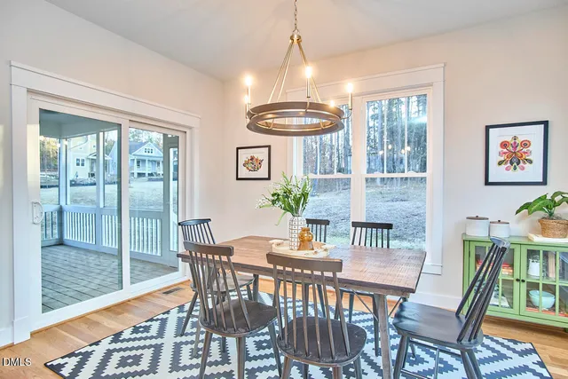 $635,750 | 1005 Forrestal Drive, Durham, NC 27707