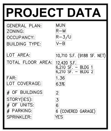 $1,500,000 | 200 Southside Drive, San Jose, CA 95111