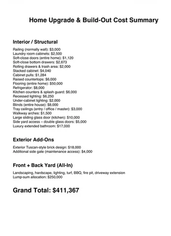 $1,655,000 | 8256 Clear Sky Way, West Hills, CA 91304