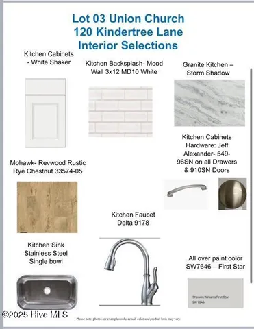 $465,000 | 120 Kindletree Lane, Carthage, NC 28327