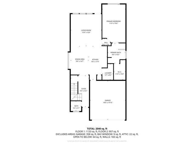 $2,300 | 1425 Tall Pine Way, Fort Worth, TX 76112