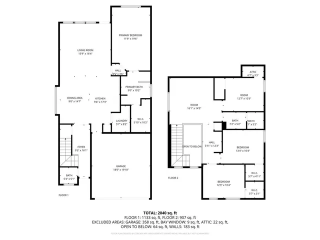 $2,300 | 1425 Tall Pine Way, Fort Worth, TX 76112