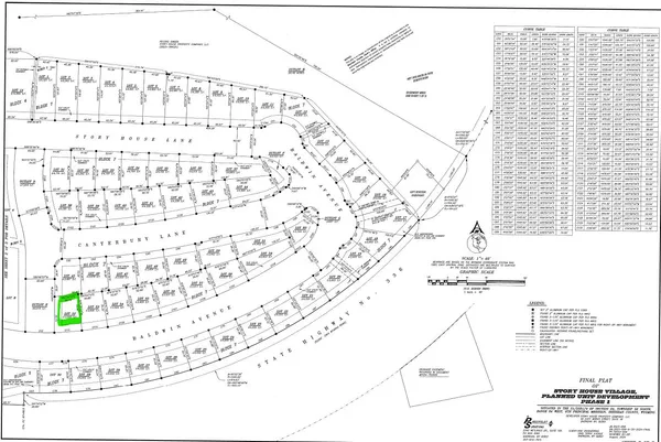 $83,000 | Baldwin Avenue, Sheridan, WY 82801