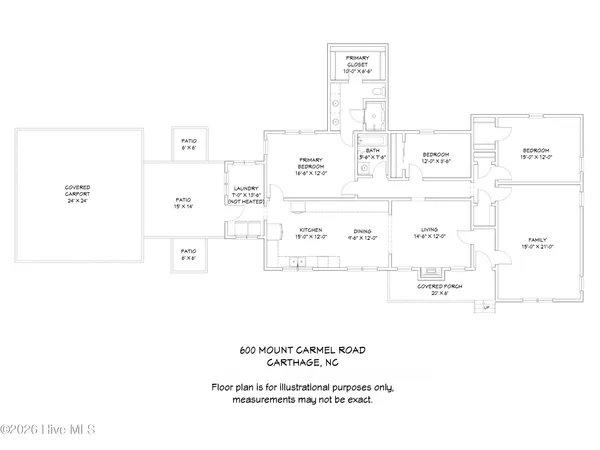 $385,000 | 600 Mt Carmel Road, Carthage, NC 28327
