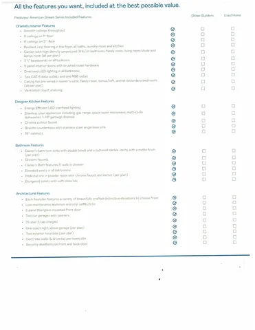 $274,300 | 538 Swaying Palm Court, Longs, SC 29568