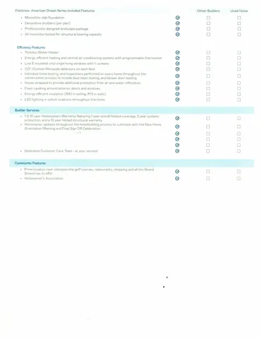 $274,300 | 538 Swaying Palm Court, Longs, SC 29568