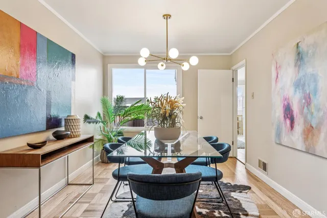 $1,295,000 | 45 Dalewood Way, San Francisco, CA 94127
