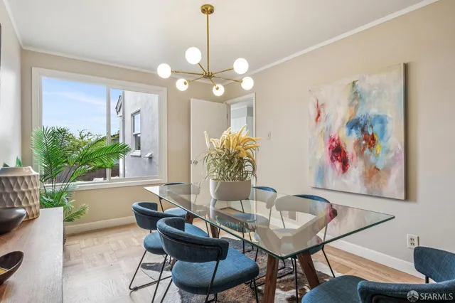 $1,295,000 | 45 Dalewood Way, San Francisco, CA 94127