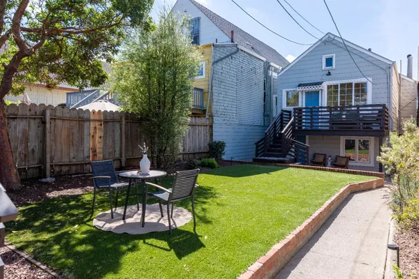 $1,195,000 | 234 Granada Avenue, San Francisco, CA 94112