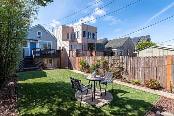 $1,195,000 | 234 Granada Avenue, San Francisco, CA 94112