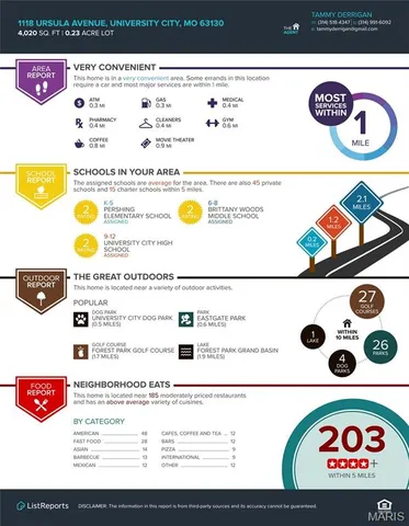 $335,000 | 1118 Ursula Avenue, University City, MO 63130