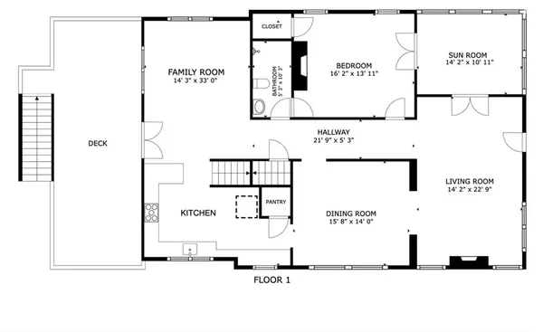 $995,000 | 2704 Alston Drive Southeast, Atlanta, GA 30317