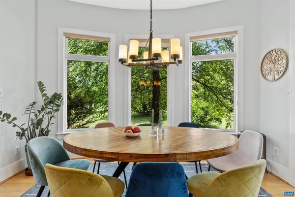 $1,625,000 | 7520 Greenwood Station Road, Greenwood, VA 22943