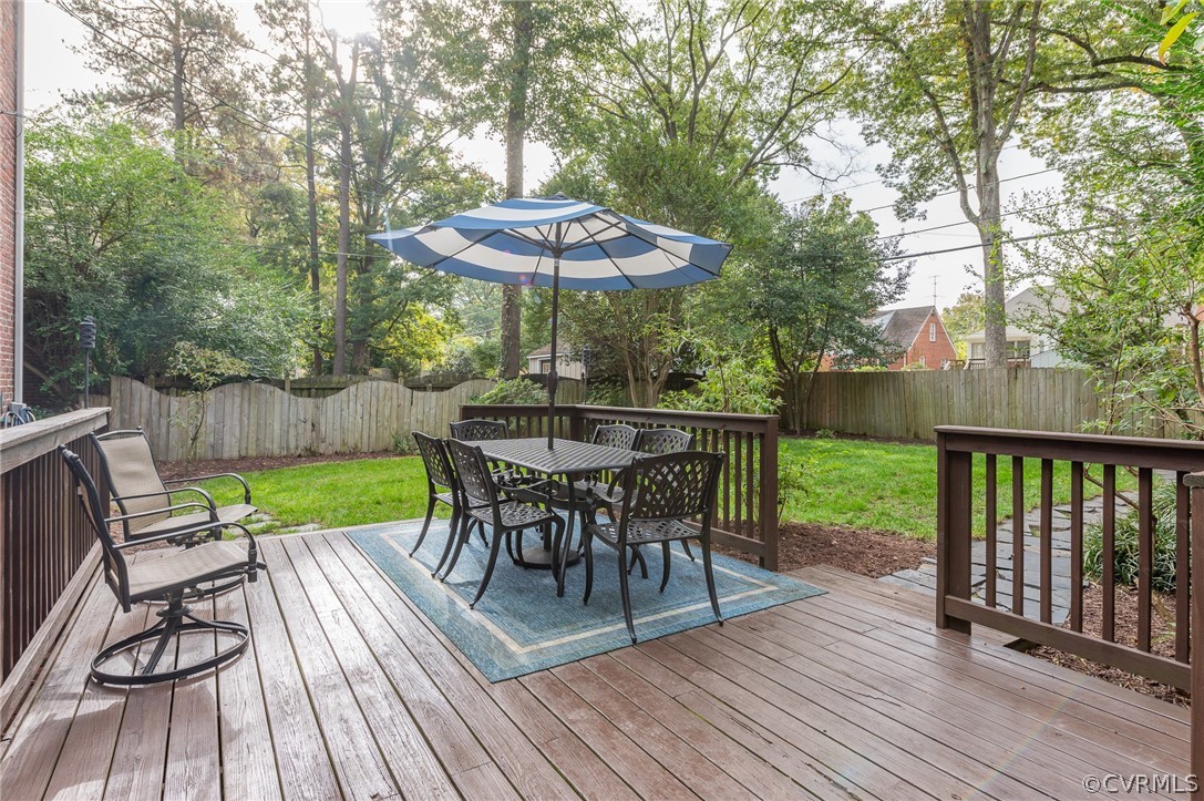 5202 Devonshire Road Richmond, VA 23225 - Photo 33 of 42 Gallery Image 33