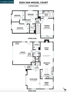 $1,095,000 | 3020 San Miguel Court, Concord, CA 94518