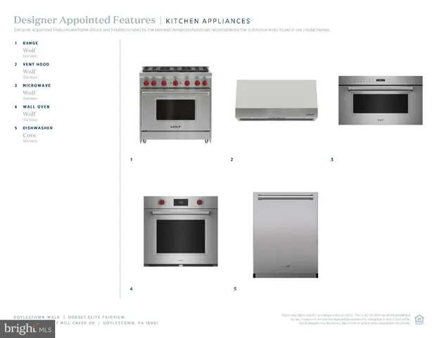 $1,249,000 | 47 Mill Creek Drive, Unit 32, Doylestown, PA 18901