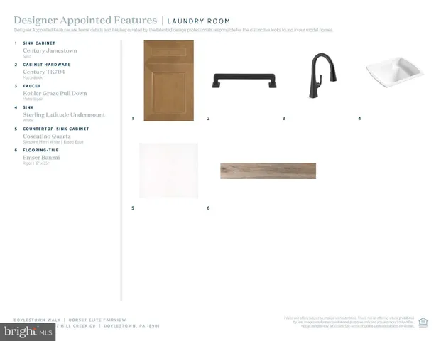 $1,249,000 | 47 Mill Creek Drive, Unit 32, Doylestown, PA 18901